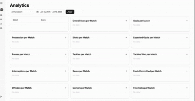Goalzy (FIFA Stats Tracker)